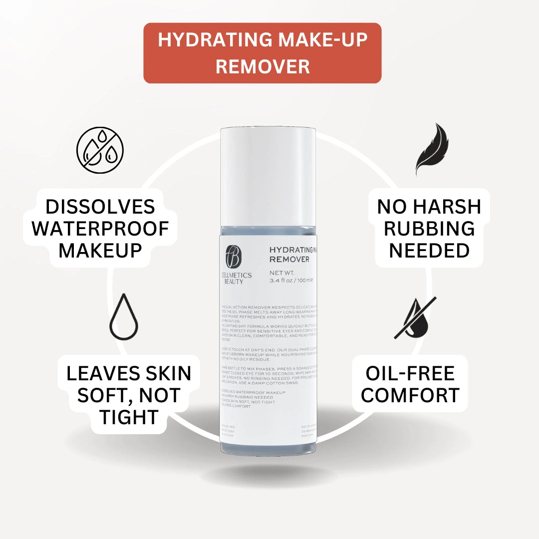 Cellmetics Beauty Hydrating Make Up Remover 1