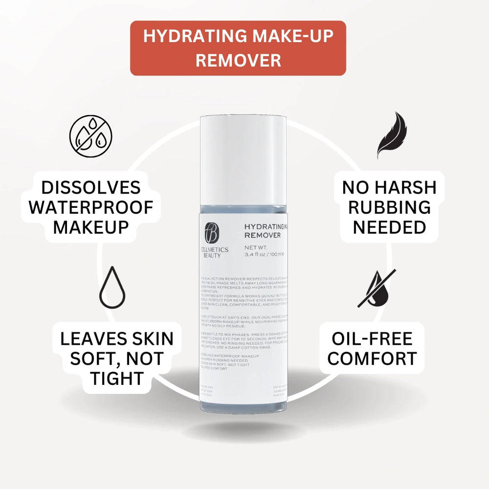 Cellmetics Beauty Hydrating Make Up Remover 1